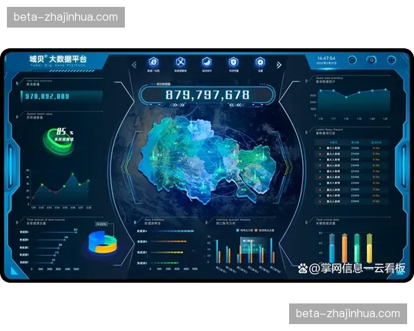 当前数字化推进阶段内部管理看板实现可视化 辅助决策